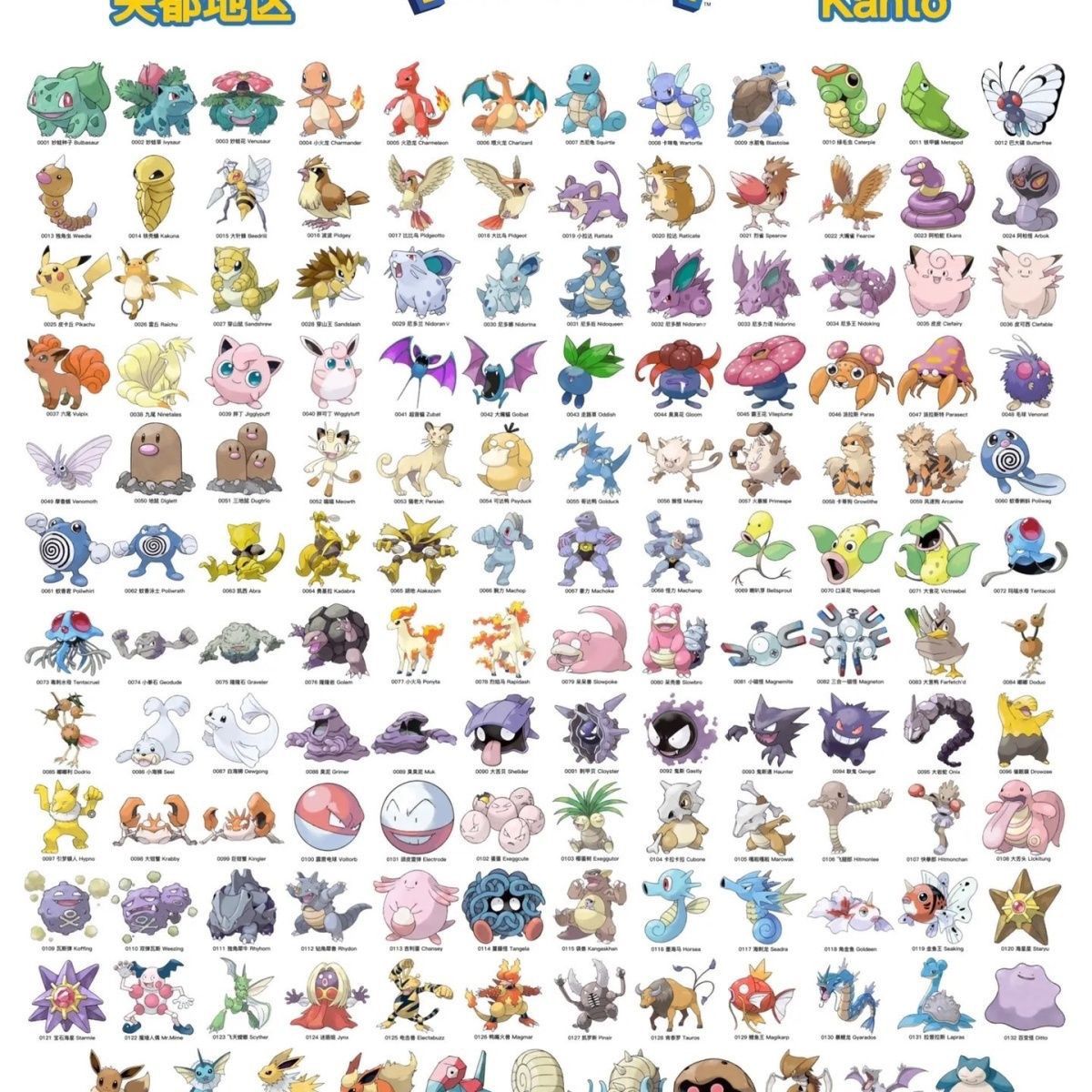 Official Pokemon Loose Merchan - Vintage Collectible Marbles recension och pris